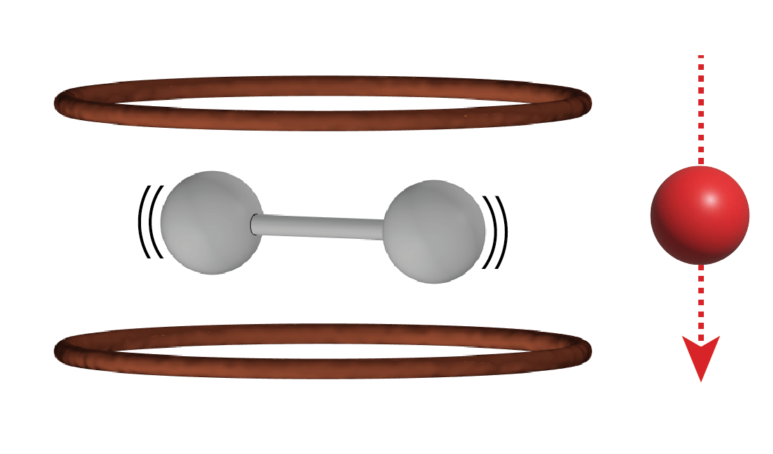schematic representation of the experiment schematic re