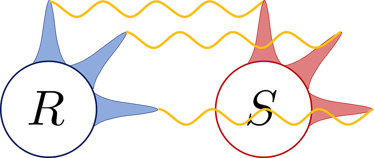 The role of entanglement in a relational quantum world